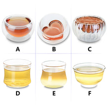 Load image into Gallery viewer, Kinds of Small Handmade Glass Tea Mugs Heat Resistant Clear Kungfu Tea Cups
